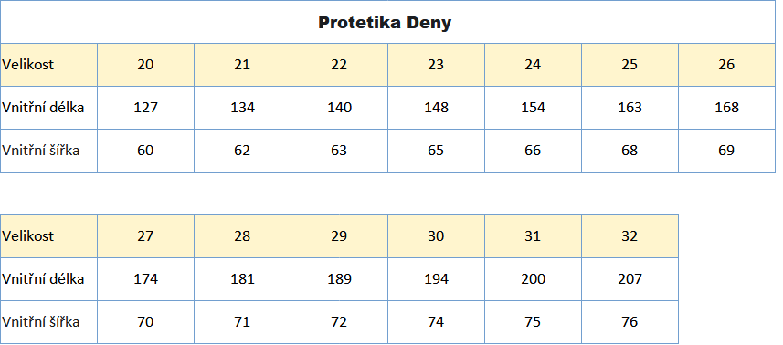 Protetika Deny Nude 20_32